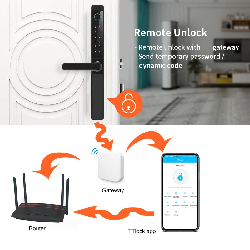 Smart Home Ttlock Cerradura Inteligente Electric Finger Print Digital Fechadura Biometrica Passcode Door Lock Waterproof