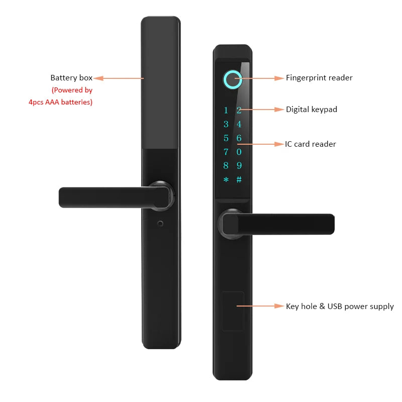 Smart Home Ttlock Cerradura Inteligente Electric Finger Print Digital Fechadura Biometrica Passcode Door Lock Waterproof